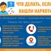 Профилактика наркомании