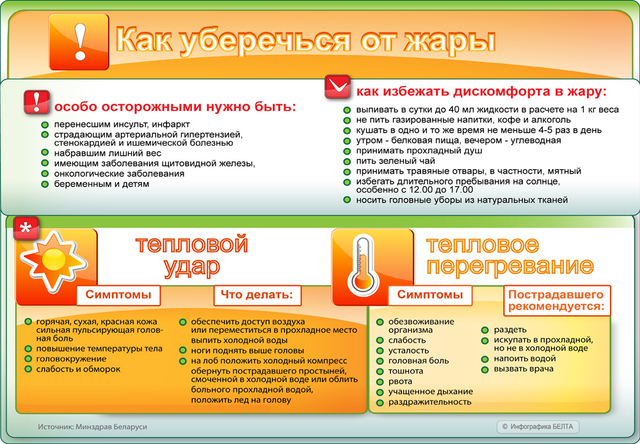 Новости